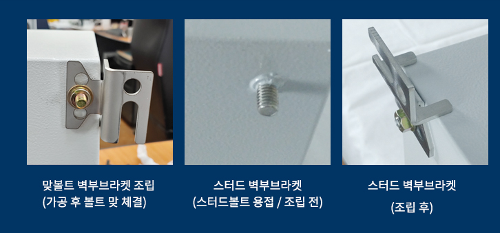 전기박스용 벽부브라켓 종류 